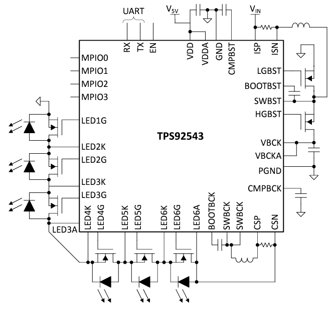 原理图 - Texas Instruments TPS92543-Q1汽车LED驱动器